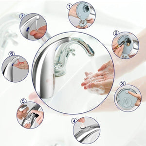 Waterproof Automatic Soap Dispenser